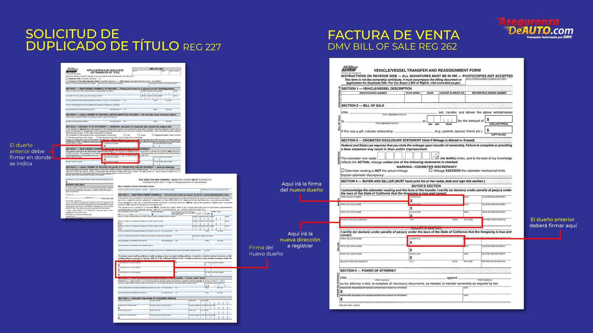 Como Recuperar Un Titulo De Carro Perdido